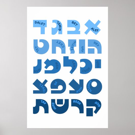 Hebreeuws Alef-Bet in Ombre Blue Jewish Children Poster (Voorkant)
