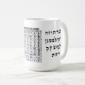 Hebreeuws Aleph Bet en de Modern Alphabet Mok (Voorkant rechts)