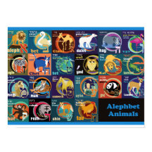 Hebreeuws Alfabet Poster