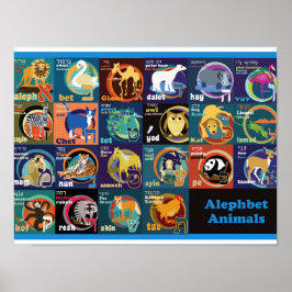 Hebreeuws Alfabet Poster