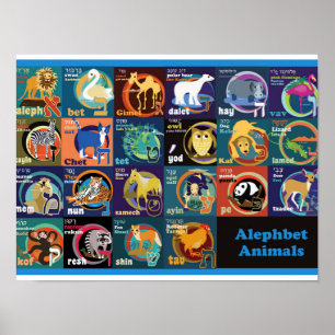 Hebreeuws Alfabet Poster