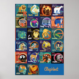 Hebreeuws Alfabet Poster