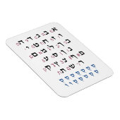 Hebreeuws Alphabet met Nikkud Jewish Education Col Magneet (Rechterzijde)
