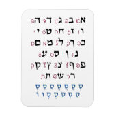 Hebreeuws Alphabet met Nikkud Jewish Education Col Magneet (Verticaal)