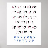 Hebreeuws Alphabet met Nikkud Jewish Education Col Poster (Voorkant)