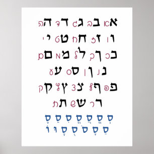 Hebreeuws Alphabet met Nikkud Jewish Education Col Poster