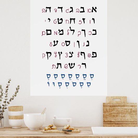 Hebreeuws Alphabet met Nikkud Jewish Education Col Poster (Keuken)
