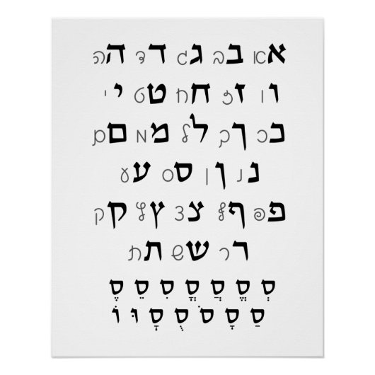Hebreeuws Alphabet met Nikkud Jewish Education Perfect Poster (Voorkant)