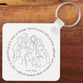 Hebreeuws: Feminisme is de Radicaal... Joodse femi Sleutelhanger (Achterkant)