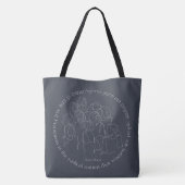 Hebreeuws: Feminisme is de Radicaal... Joodse femi Tote Bag (Achterkant)