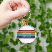 Hebreeuws 'Love Your Nabbor' Rainbow Jewish LGBTQ Sleutelhanger (Hand)