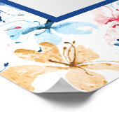 Hebreeuws Shema Prayer Butterfly Flower Blue Art Poster (Hoek)