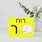 Hebreeuwse ר briefkaart (Staand voorkant)