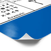 Hebreeuwse alfabet poster (Hoek)