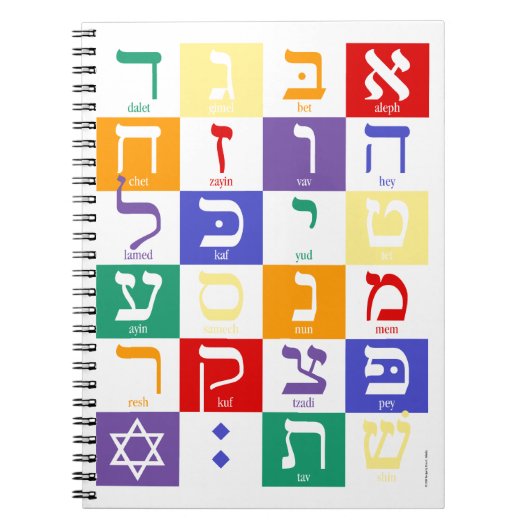 Hebreeuwse alfabet regenbooglaptop notitieboek (Voorkant)