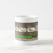 Hebreeuwse bijbeltijdlijn mok (Center)