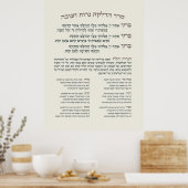 Hebreeuwse Chanoeka zegeningen voor het verlichten Poster (Keuken)