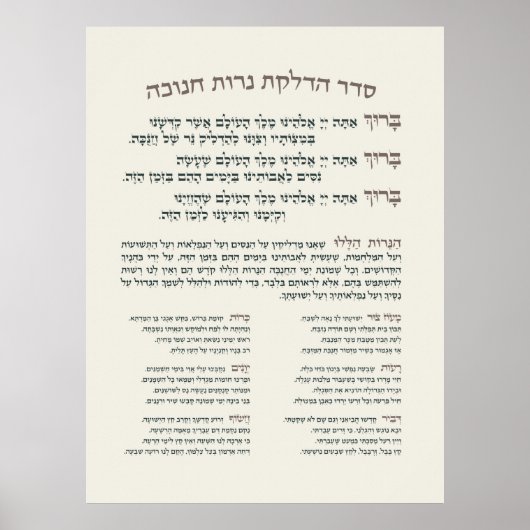 Hebreeuwse Chanoeka zegeningen voor het verlichten Poster (Voorkant)