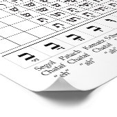 Hebreeuwse Letter/Vowel Chart Poster (Hoek)