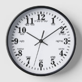 Hebreeuwse letternummers (Voorkant)