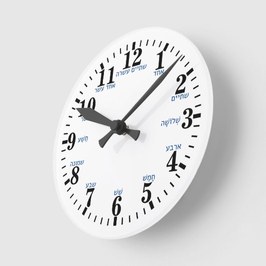 Hebreeuwse letternummers ronde klok (Hoek)