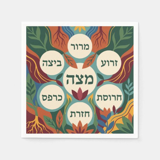Hebreeuwse Pesach Seder Bord voor Pesach-diner  Servet (Voorkant)