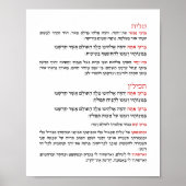 Hebreeuwse zegels voor Tallit en Tefillin Poster (Voorkant)