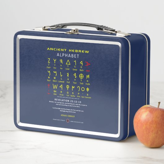 Hebrew Alefbet (In situ)