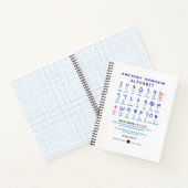 Hebrew Alefbet Notitieboek (Binnen)