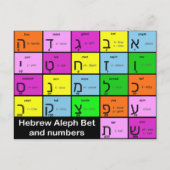 Hebrew Alephbet-flitskaart Briefkaart (Achterkant)