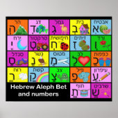 Hebrew Alephbet Poster (Voorkant)