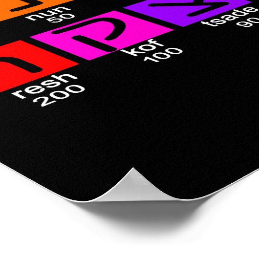 Hebrew Alephbet Poster (Hoek)