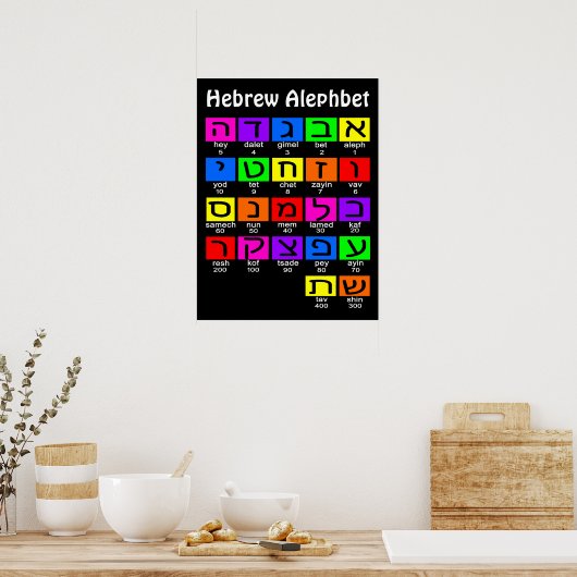 Hebrew Alephbet Poster (Keuken)