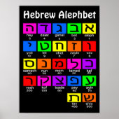 Hebrew Alephbet Poster (Voorkant)
