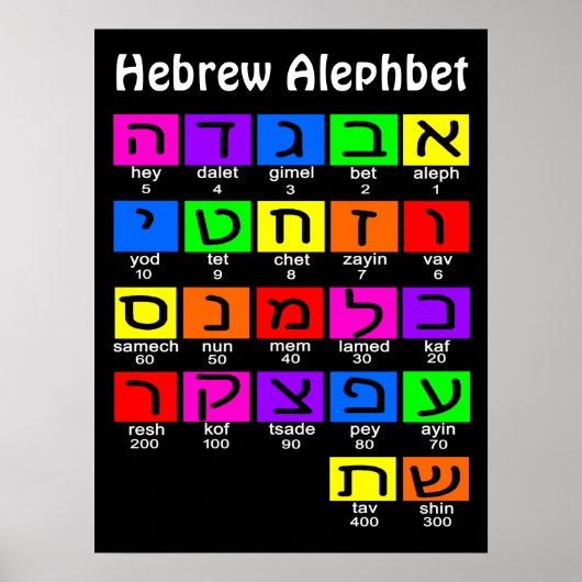 Hebrew Alephbet Poster (Voorkant)