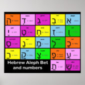 Hebrew Alephbet Poster (Voorkant)