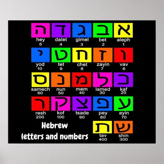 Hebrew Alephbet Poster (Voorkant)