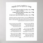 Hebrew Hadlakat Nerot Chanukah - Blessings Menorah Poster<br><div class="desc">Seder Hadlakat Nerot (Shel) Chanukah - Hebreeuwse zegeningen en gebeden die bij het verlichten van de kangokiya's (menorah) zijn geneukt en gezongen. Een traditionele set van drie zegeningen, Hanerot Halallu, en Maoz Tzur. Geweldig om te gebruiken als wandbekleding voor Chanoeka of praktische handleiding om de lichten aan te branden. Geweldig...</div>