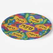 Hebrew Pesach Seder Plate for Passover Dinner  Papieren Bordje (Gekanteld)