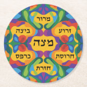 Hebrew Pesach Seder Plate for Passover Dinner  Ronde Kartonnen Onderzetter (Voorkant)