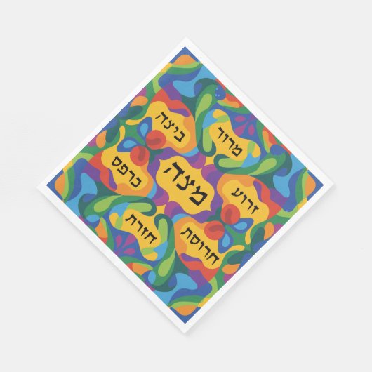 Hebrew Pesach Seder Plate for Passover Dinner Servet (Hoek)