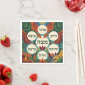 Hebrew Pesach Seder Plate for Passover Dinner  Servet (Insitu)