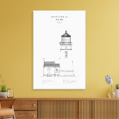 Heceta Head Lighthouse - Oregon - BD Canvas Afdruk (Insitu (Woonkamer))