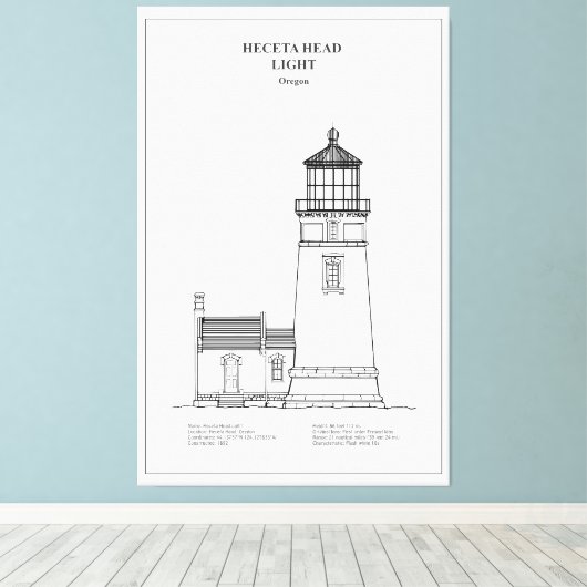 Heceta Head Lighthouse - Oregon - NL Canvas Afdruk (Insitu (Houten vloer))