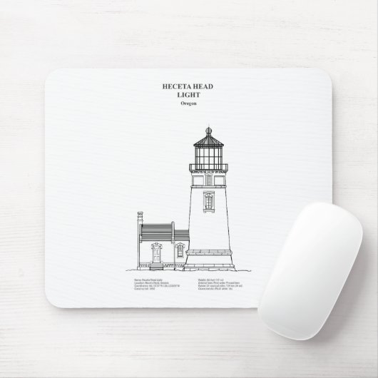 Heceta Head Lighthouse - Oregon - NL Muismat (Met muis)
