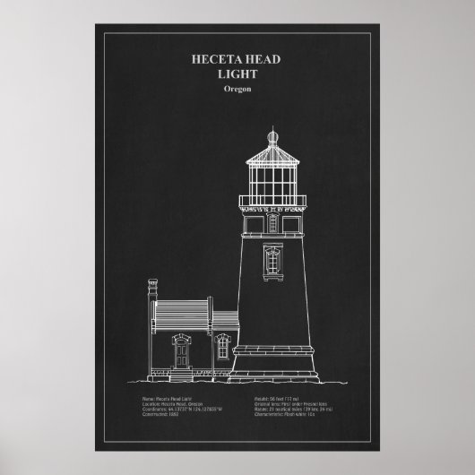 Heceta Head Lighthouse - Oregon – PD Poster (Voorkant)