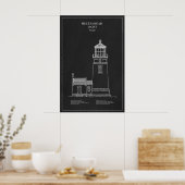Heceta Head Lighthouse - Oregon – PD Poster (Keuken)