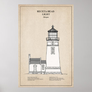Heceta Head Lighthouse - Oregon - SBD Poster