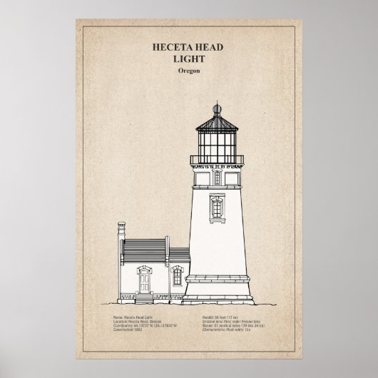 Heceta Head Lighthouse - Oregon - SBD Poster (Voorkant)