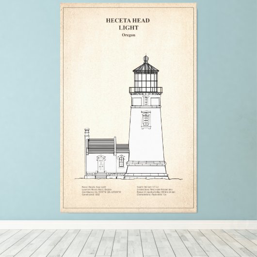 Heceta Head vuurtoren - Oregon - SBD Canvas Afdruk (Insitu (Houten vloer))